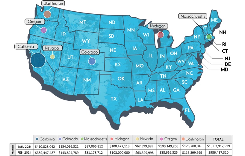 Monthly Cannabis Revenue by State