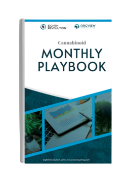 March 2023 Cannabinoid Monthly Playbook, 8th Revolution