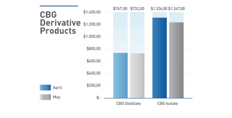 Wholesale-derivative-pricing-1
