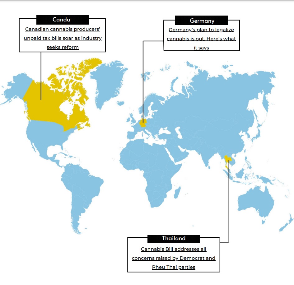 INTERNATIONAL UPDATE NOVEMBER 2022, 8th Revolution