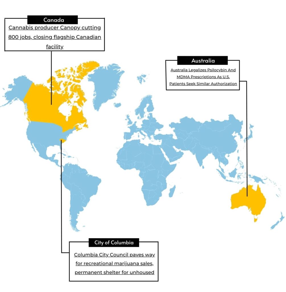 International Update March 2023, 8th Revolution